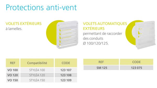 ATLANTIC Extracteur Stylea 100 Grilles extérieures