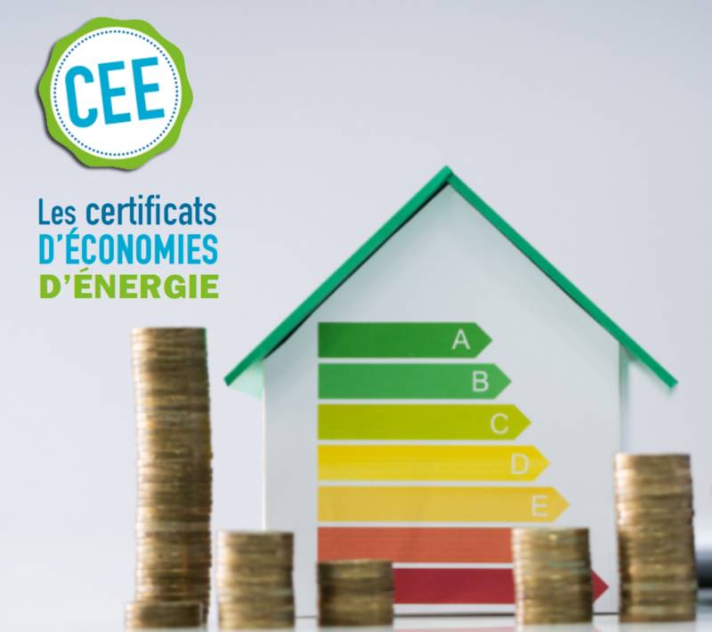 A partir du 1er janvier 2024, bénéficiez d'une prime jusqu'à 6 000 €