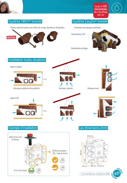 Installation accessoires VMC Hygroréglable Marignane